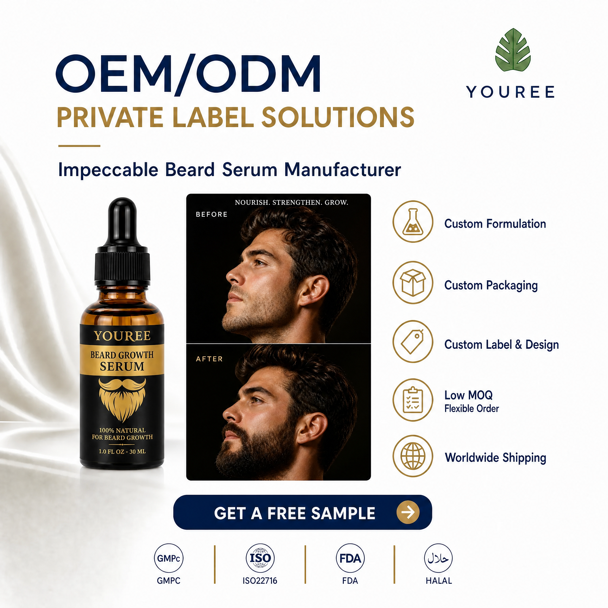 A promotional poster for YOUREE Beard Oil. It shows a before-and-after comparison of a man's beard growth, with a bottle of the oil in the center labeled "100% Natural for Beard Growth." The headline reads "REAL GROWTH. REAL CONFIDENCE." and the bottom highlights four benefits: 100% natural, stimulates growth, nourishes deep, and builds confidence.